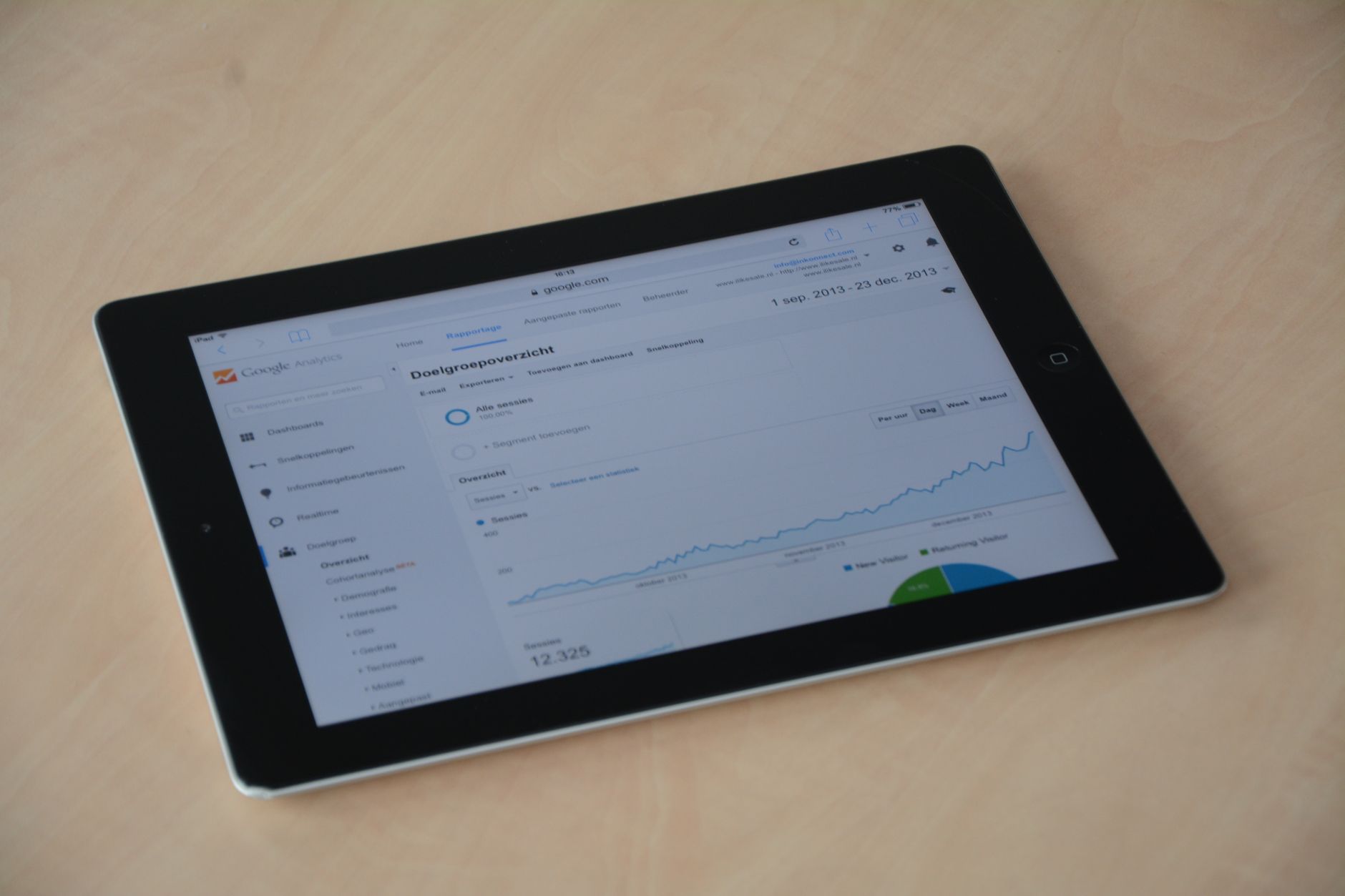 How to Measure the ROI of PR for Your Ecommerce Brand